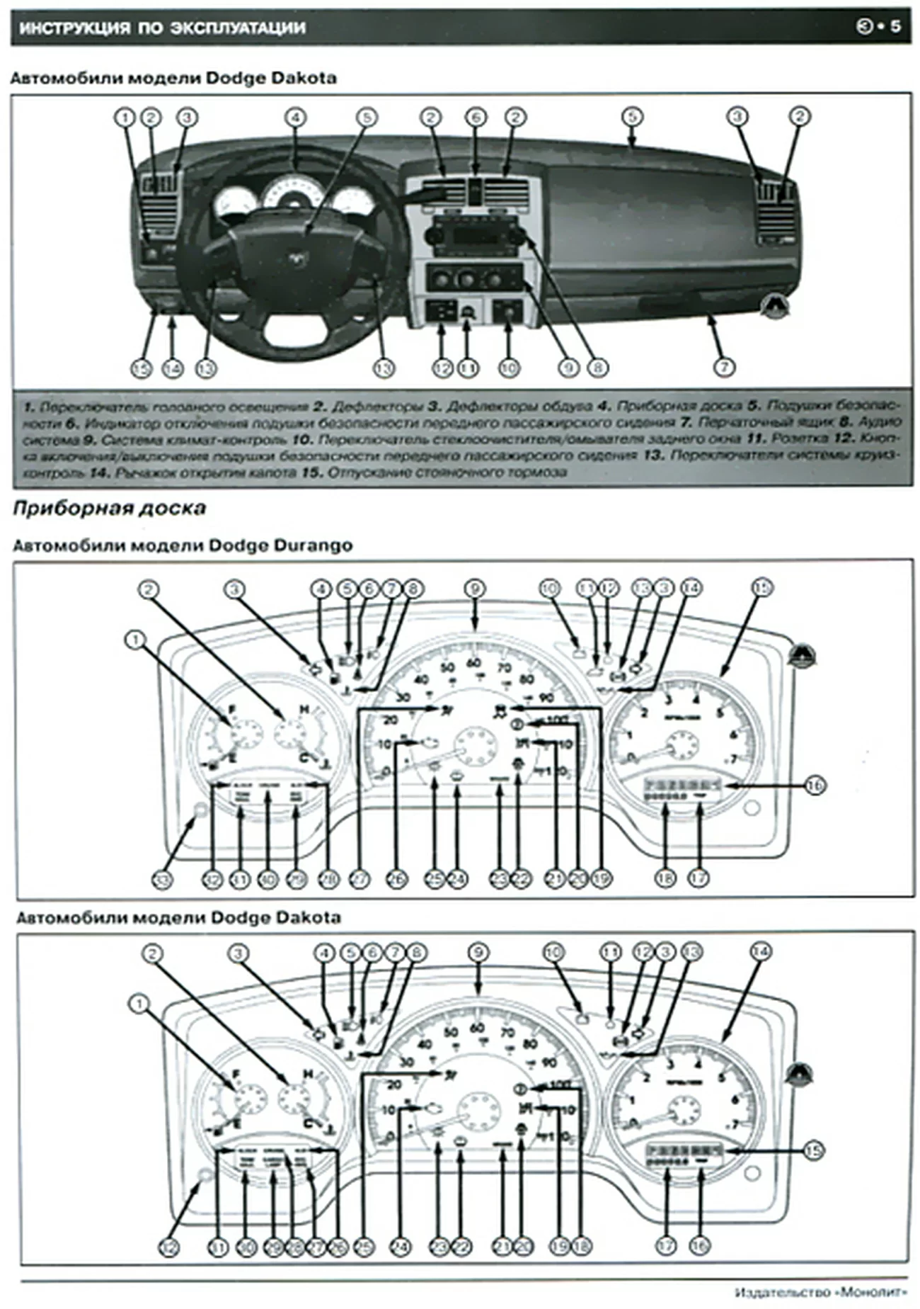 Книга: DODGE DURANGO / DAKOTA (б) с 2004 г.в., рем., экспл., то | Монолит