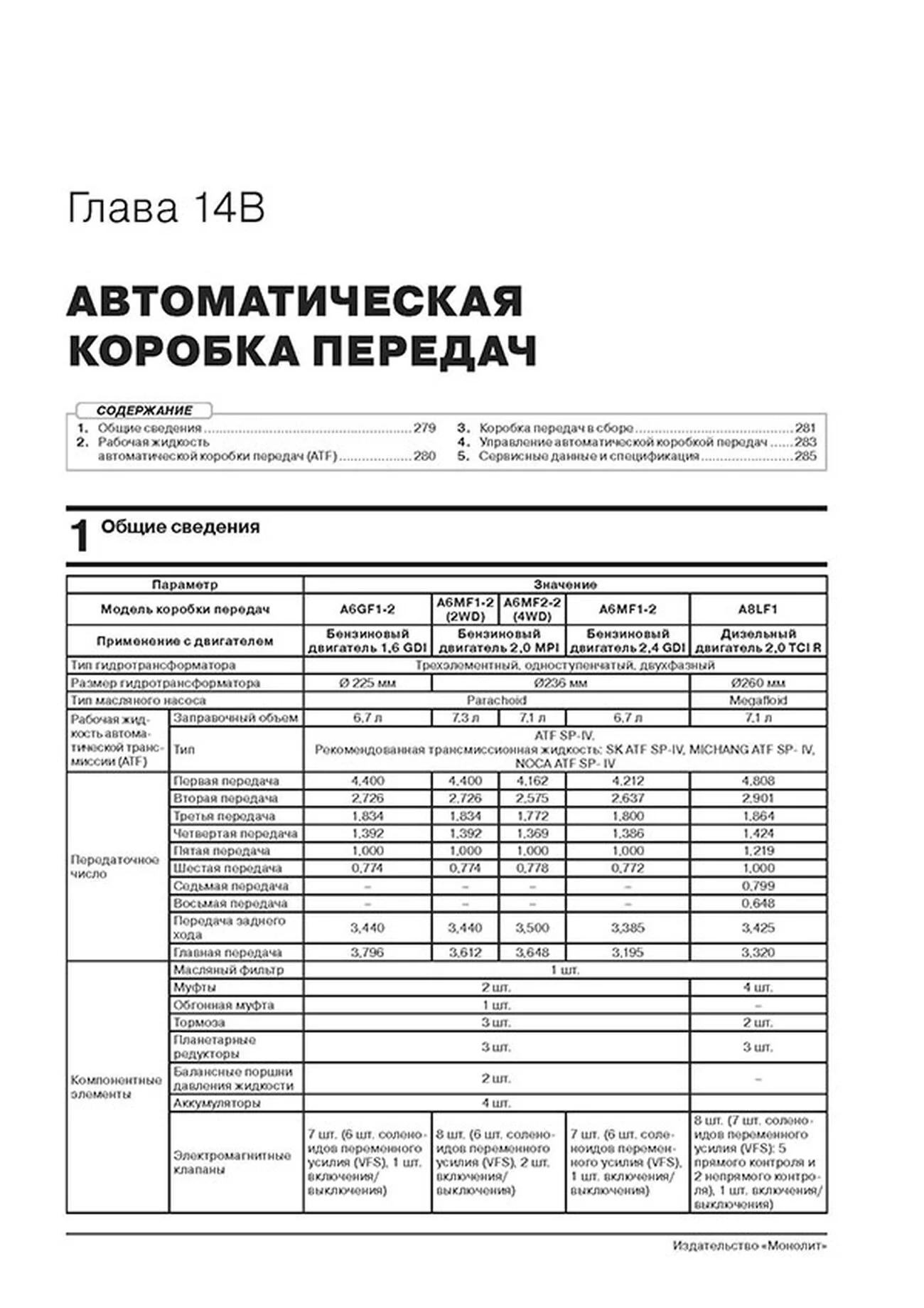 Книга: KIA SPORTAGE (б , д) с 2018 г.в. рем., экспл., то, сер. ЗС | Монолит
