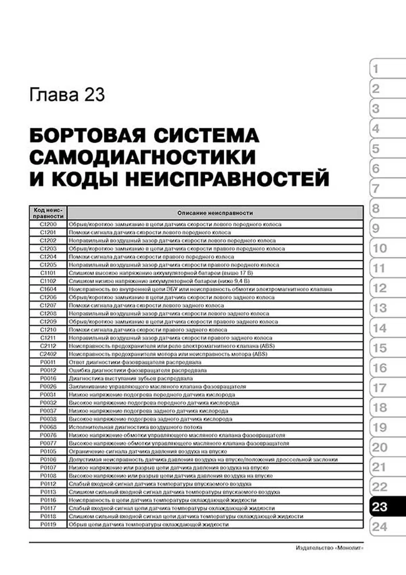 Книга: LIFAN X60 (б) с 2011 г.в. рем., экспл., то. сер. ЗС | Монолит