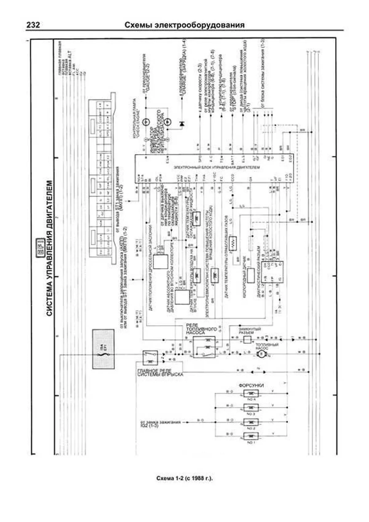 Книга: TOYOTA SPRINTER CARIB (б) 1988-1995 г.в., рем., экспл., то, сер.ПРОФ. | Легион-Aвтодата