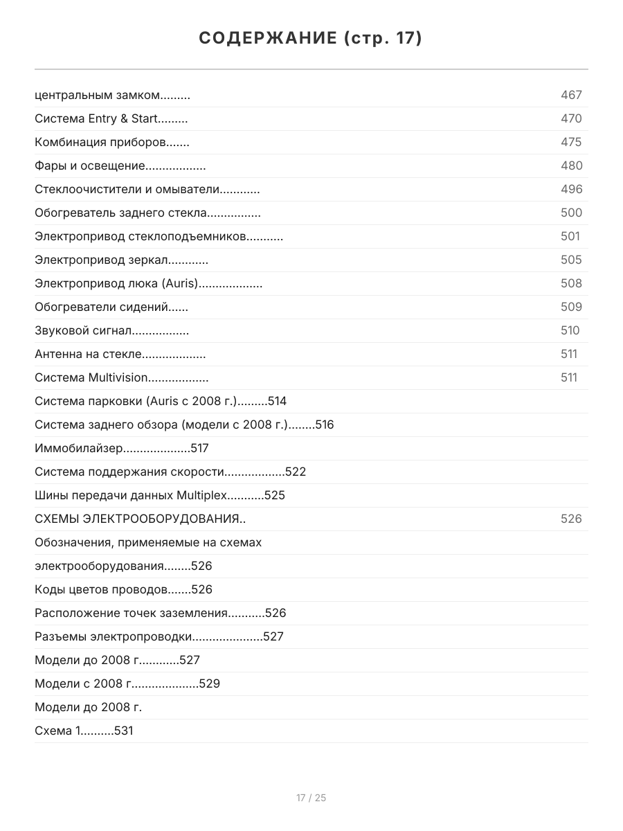 Книга: TOYOTA AURIS / COROLLA (б) с 2006 + рест. с 2009 г.в., рем., экспл., то, сер.ПРОФ. | Легион-Aвтодата