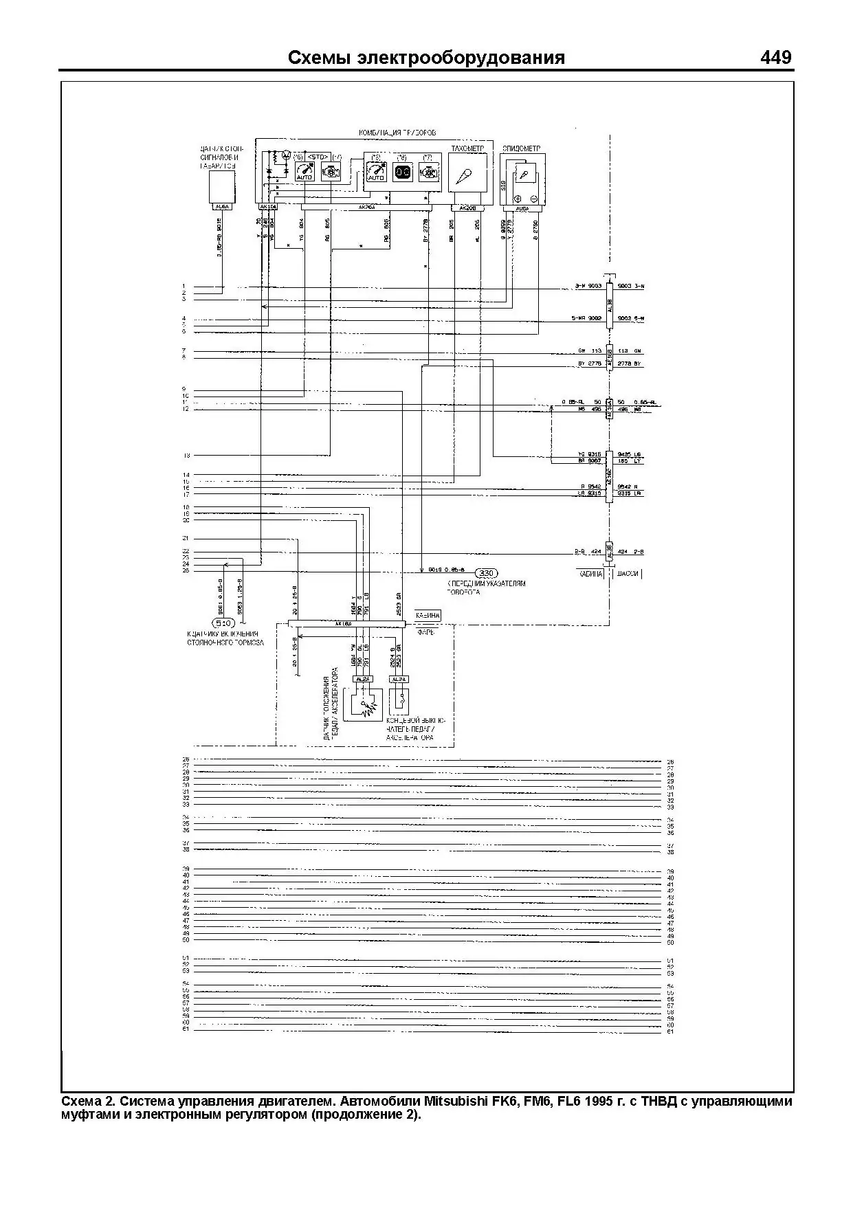 Книга: MITSUBISHI FUSO / FIGHTER (д) 1990-1999 г.в., рем., экспл., то | Легион-Aвтодата