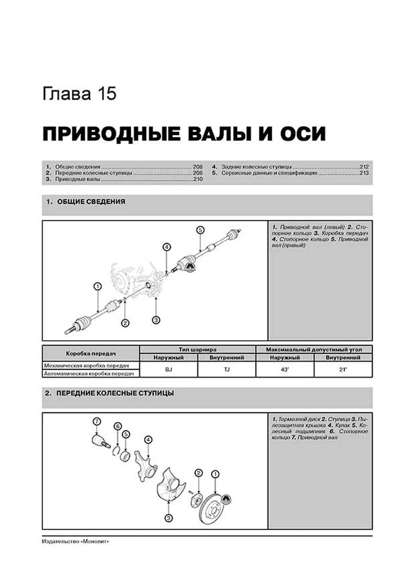 Книга: KIA SOUL (б , д) с 2008 г.в. рем., экспл., то, сер. ЗС | Монолит