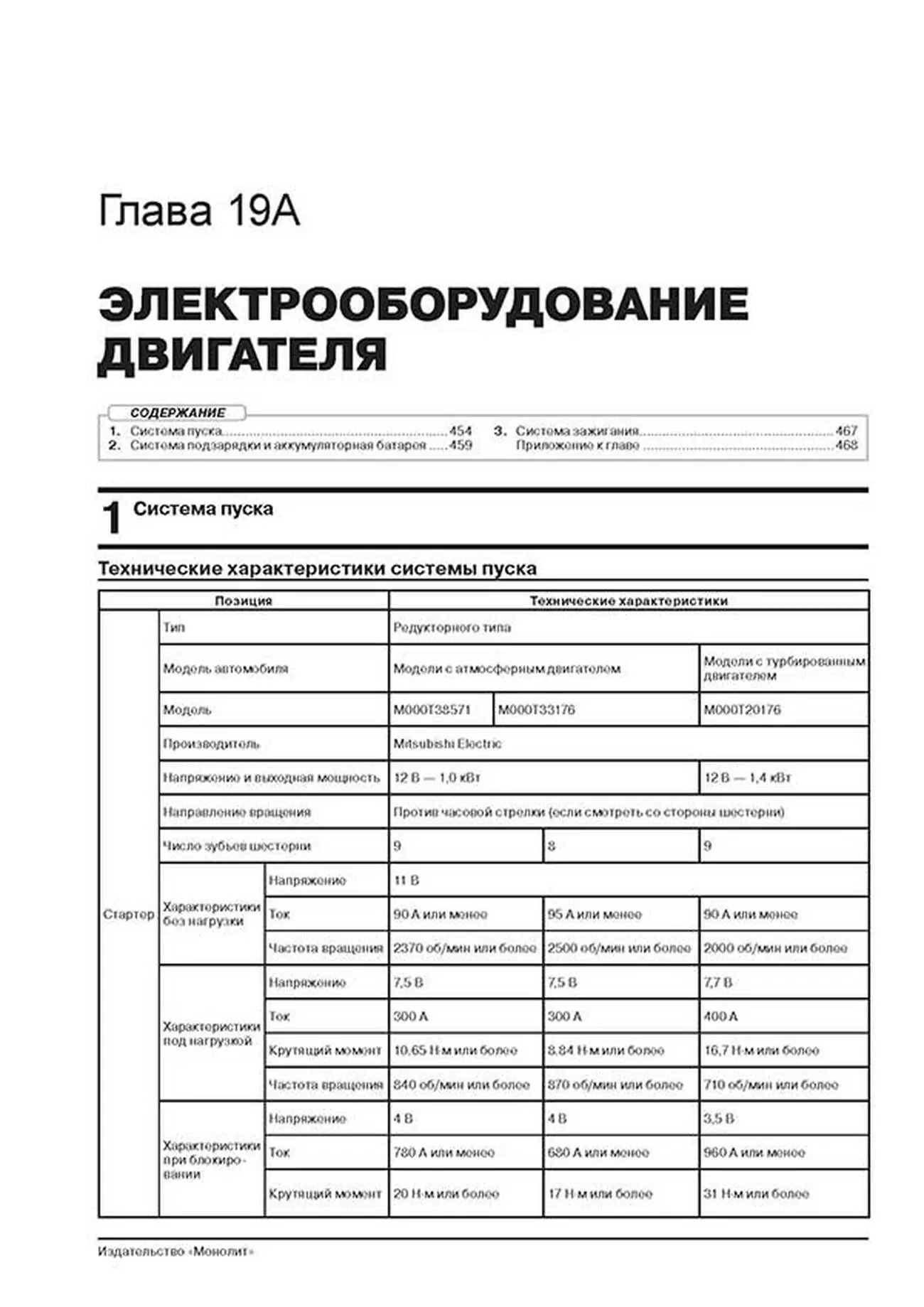 Книга: SUBARU FORESTER (б) с 2012 г.в., рем., экспл., то, сер. ЗС | Монолит
