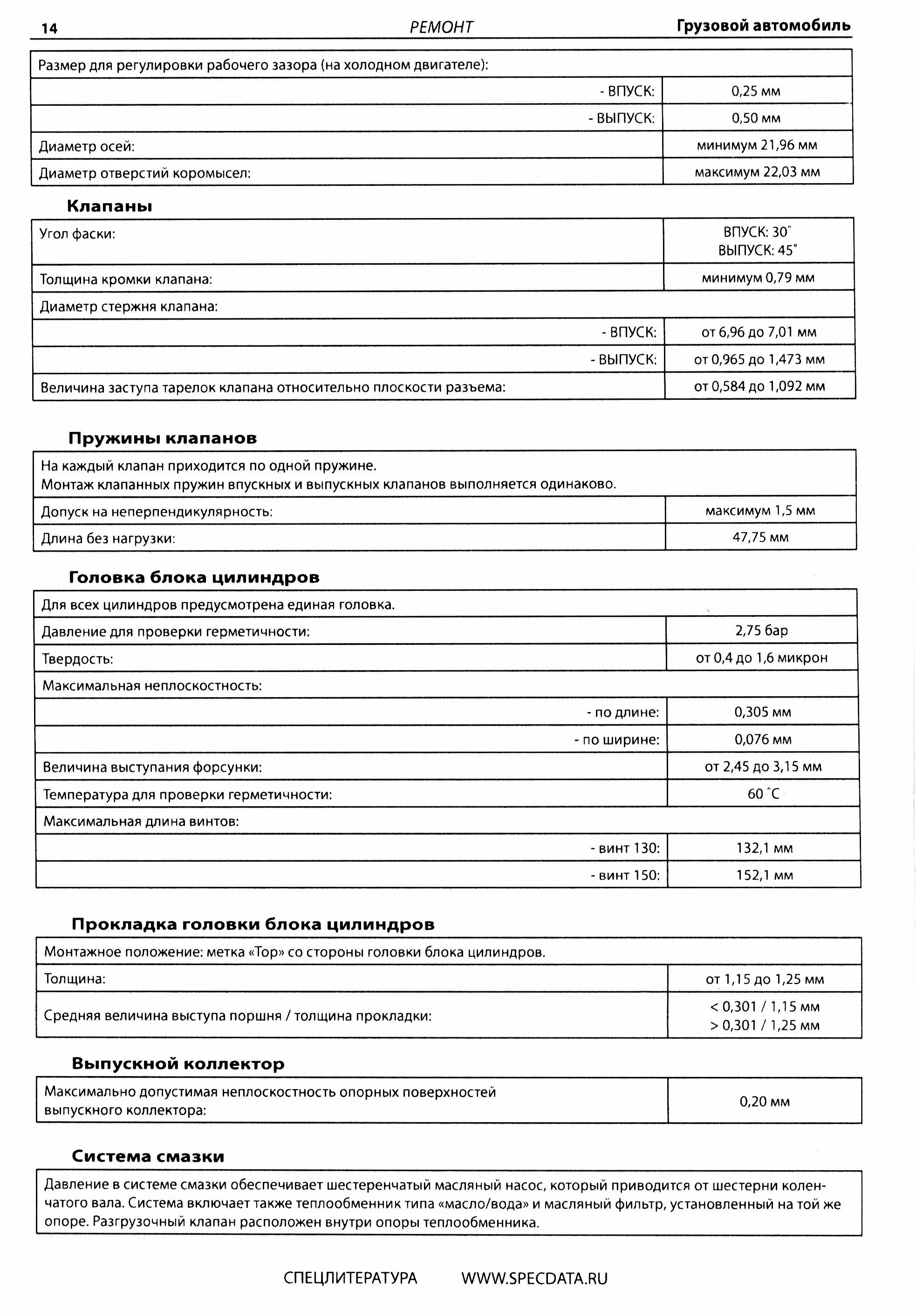 Книга: DAF LF45 / LF55 (д), рем., то + цветные электросхемы | СпецИнфо