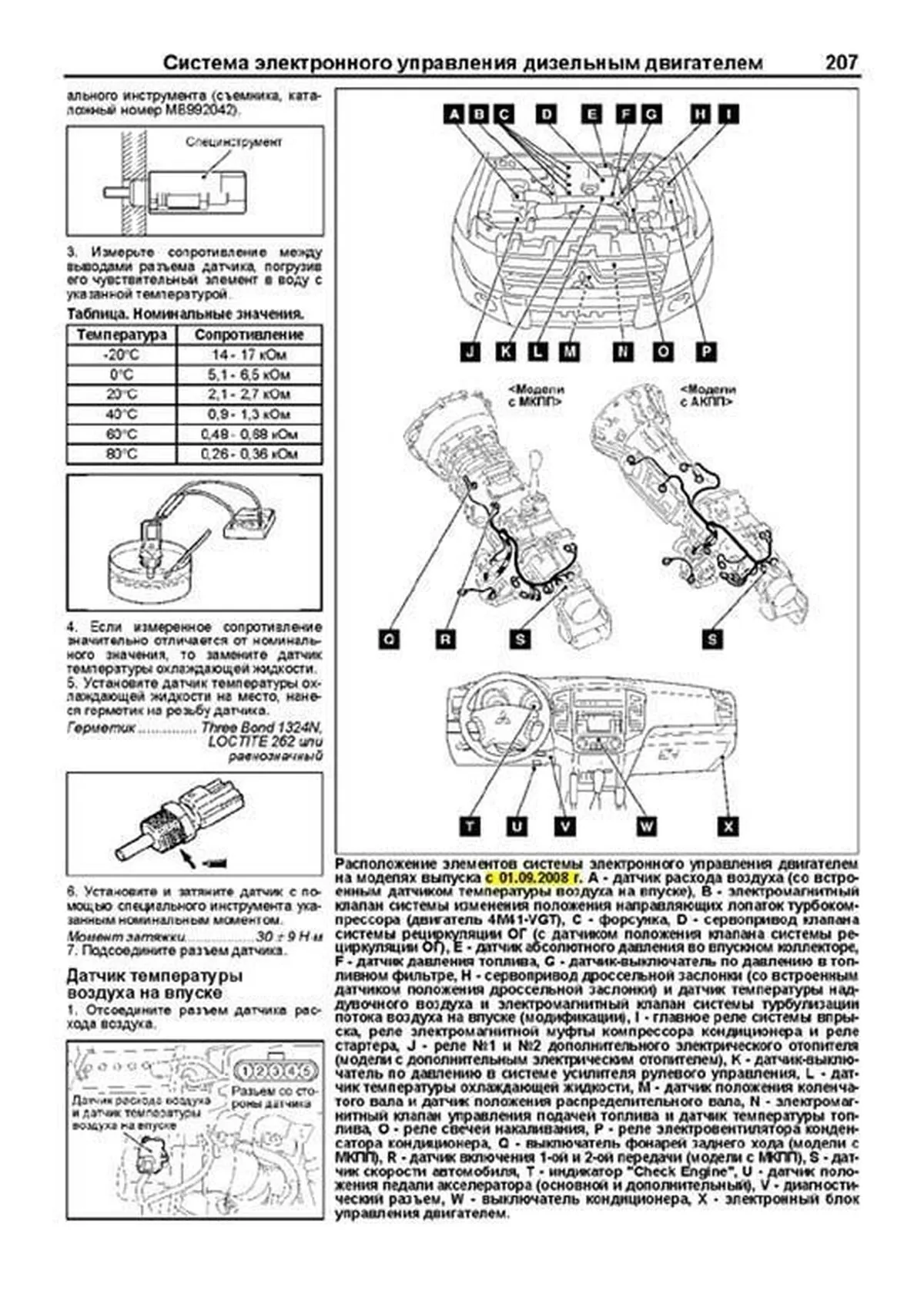 Книга: MITSUBISHI PAJERO (д) с 2006 г.в. рем., экспл., то, сер.ПРОФ. | Легион-Aвтодата