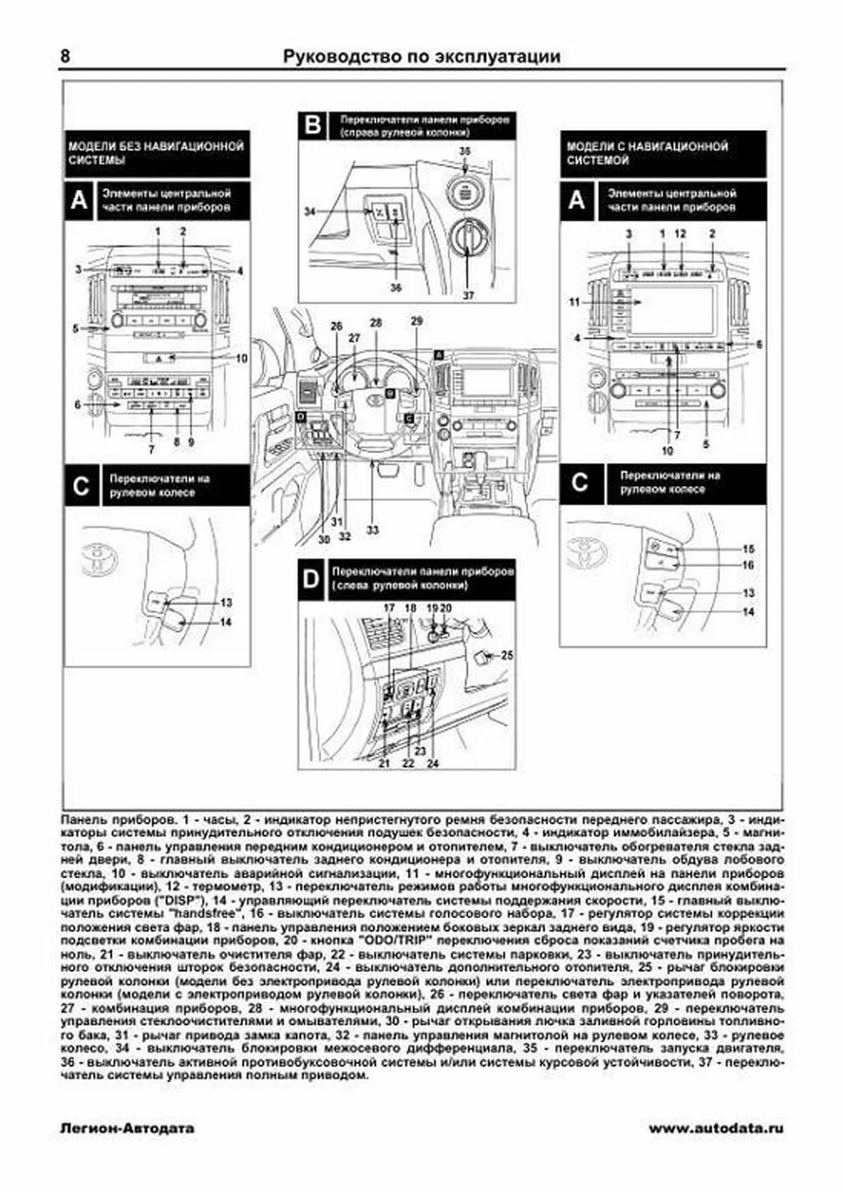 Книга: TOYOTA LAND CRUISER 200 (б , д) c 2007 г.в., рем., экспл., то | Легион-Aвтодата