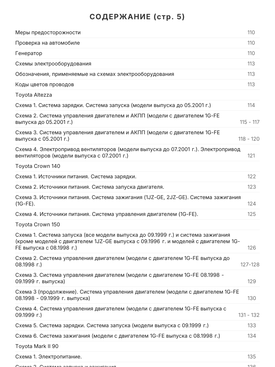 Книга: Двигатели TOYOTA 1G-FE 1992-2006 рем., то | Легион-Aвтодата