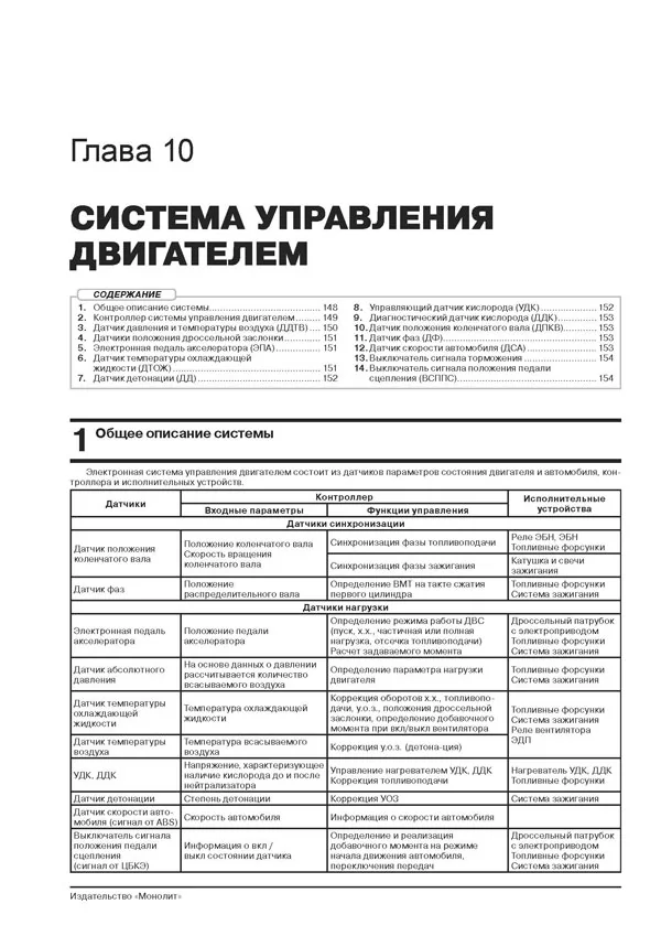 Книга: LADA VESTA (б) с 2015 г.в. рем., экспл., то, Ч/Б. фото., сер. ЗС | Монолит