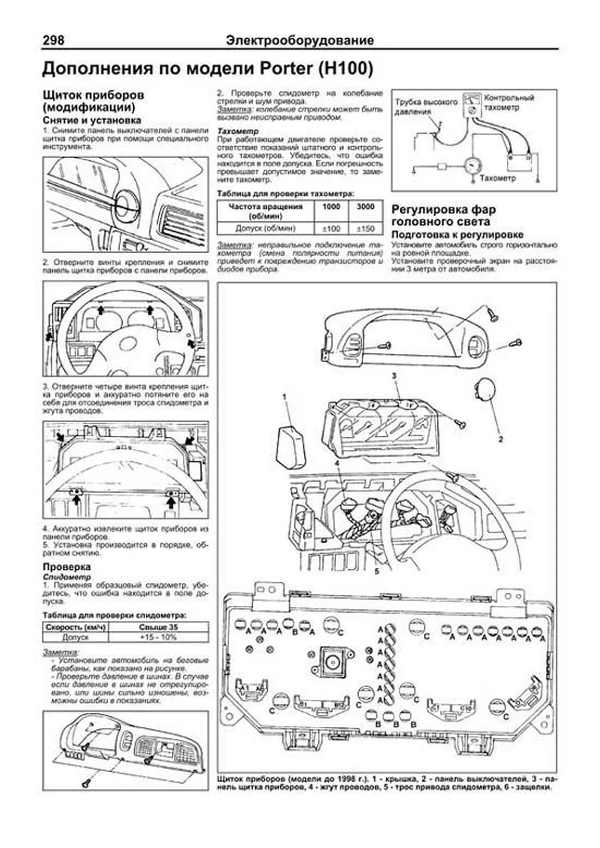 Книга: HYUNDAI / TAGAZ H100 / GRACE / PORTER (б , д) рем., экспл., то, сер.ПРОФ. | Легион-Aвтодата