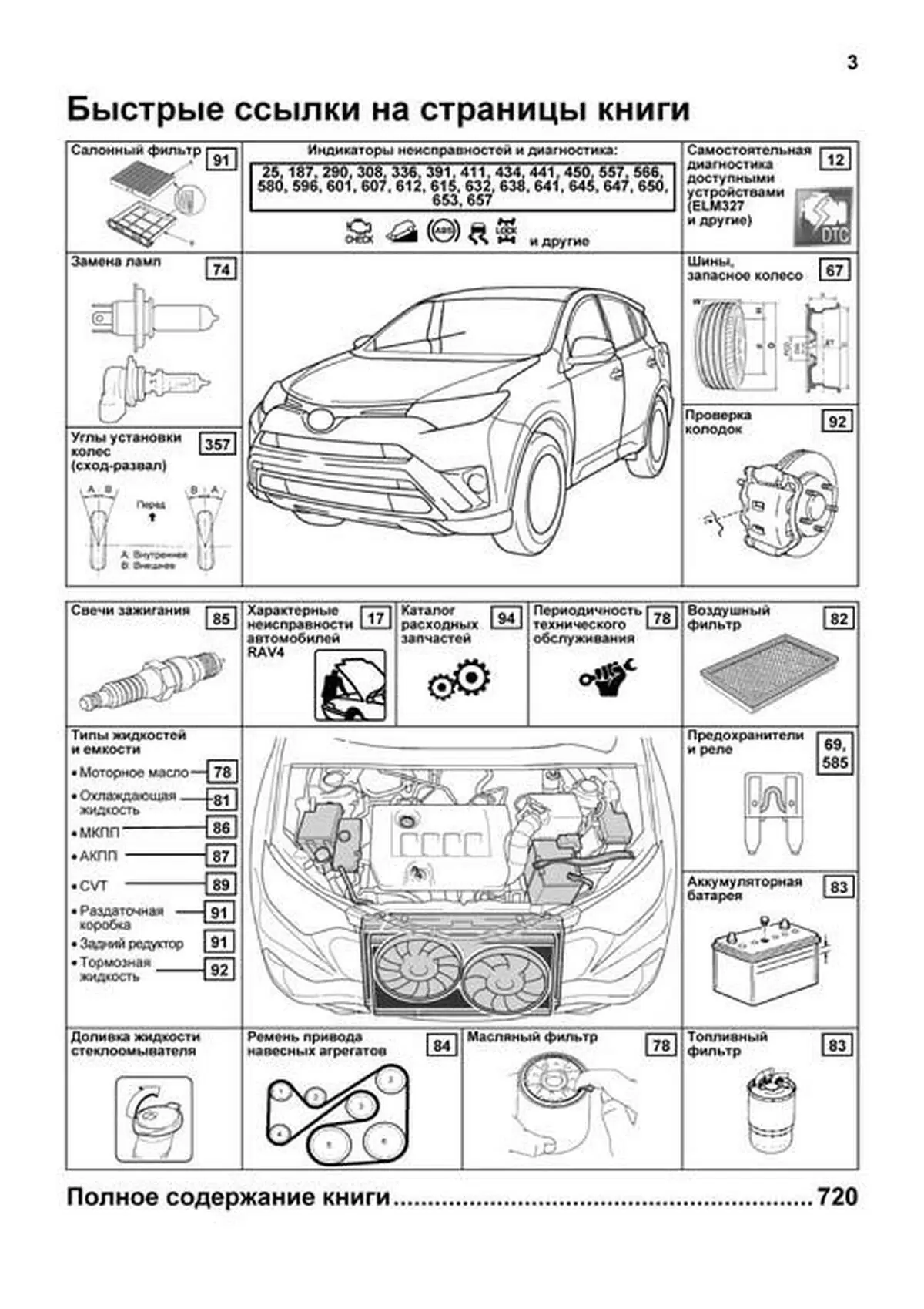 Книга: TOYOTA RAV4 (б) 2013-2019 г.в., рем., экспл., то | Легион-Aвтодата