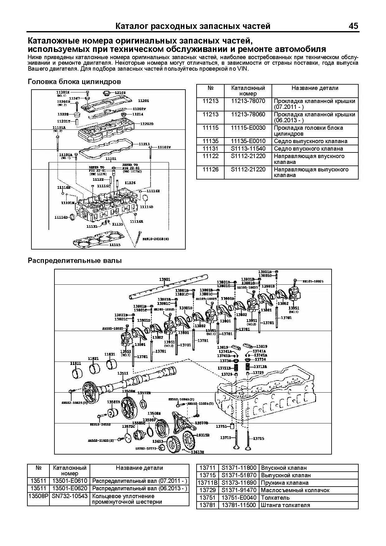 Книга: HINO 300 / DUTRO / TOYOTA DYNA / TOYOACE (д) с 2011 г.в., рем., экспл., то, сер.ПРОФ. | Легион-Aвтодата