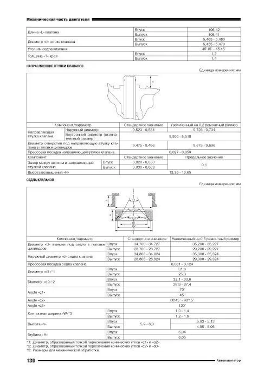 Книга: NISSAN X-TRAIL (T32) (б) с 2014 г.в. рем., экспл., то, сер.АВТОЛ. | Автонавигатор