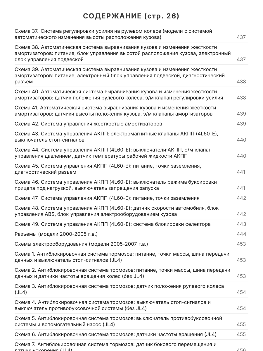 Книга: CHEVROLET TAHOE / SUBURBAN / AVALANCHE / GMC YUKON (GMT800 2000-2006 г.в.) / (GMT900 с 2006 г.в.), рем., экспл, то | Легион-Aвтодата