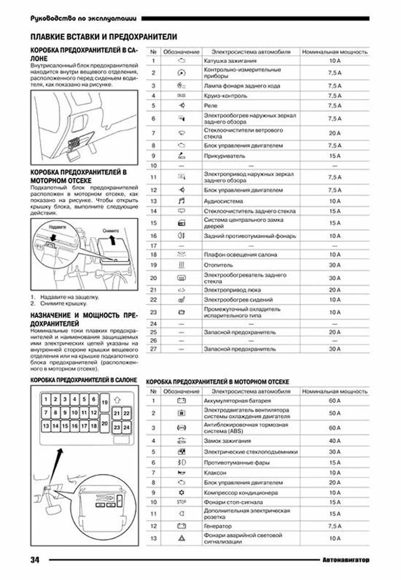 Книга: MITSUBISHI LANCER (б) c 2003 г.в., рем., экспл., то | Автонавигатор