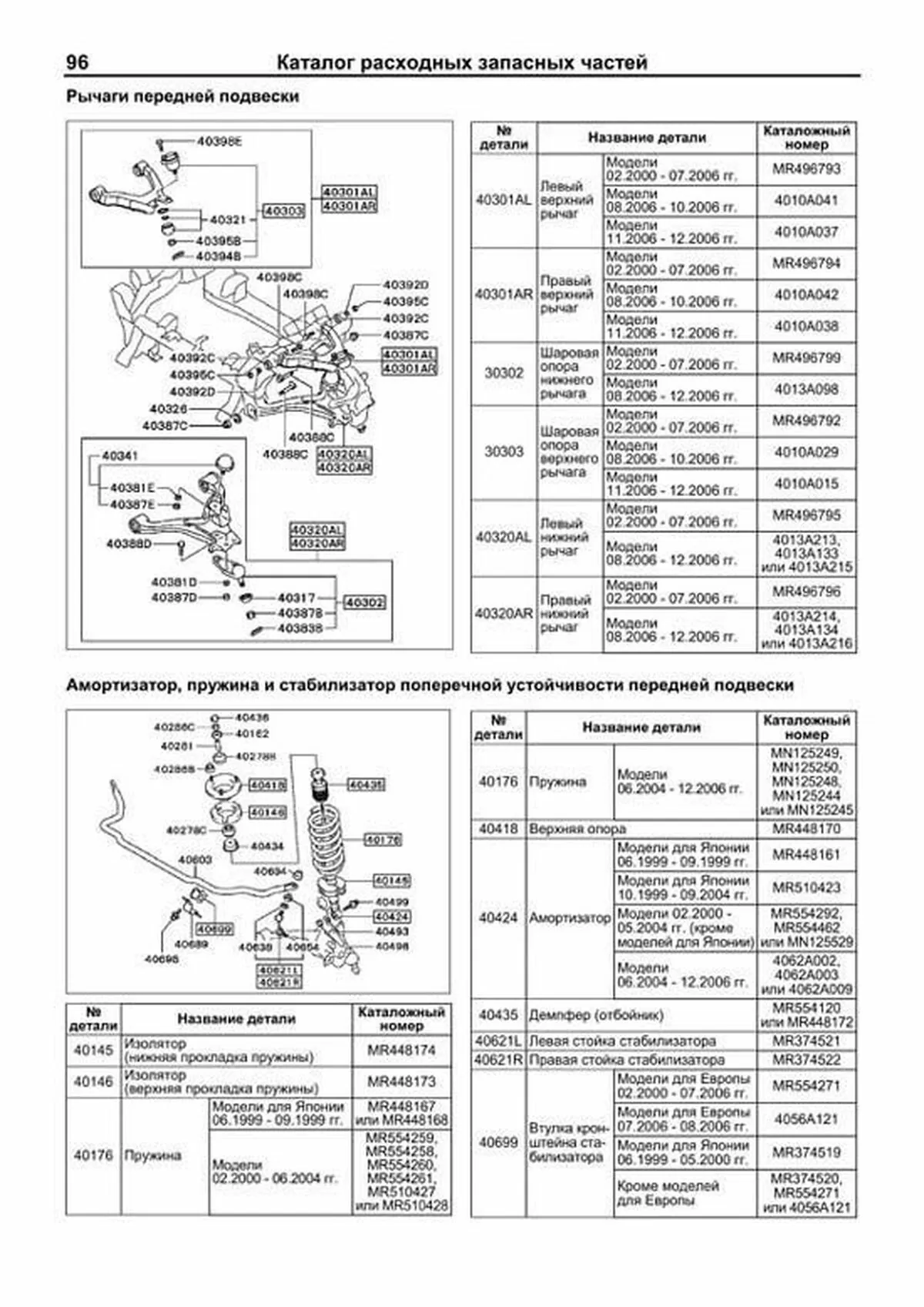 Книга: MITSUBISHI PAJERO / MONTERO (б) 2000-2006 г.в., рем., экспл., то, сер.ПРОФ. | Легион-Aвтодата