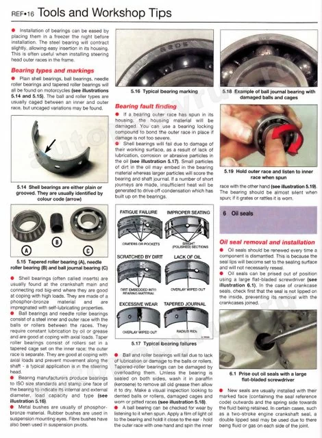 Книга: HONDA CB600F и CB600FS (б) 1998-2002 г.в., рем., экспл., то | Haynes