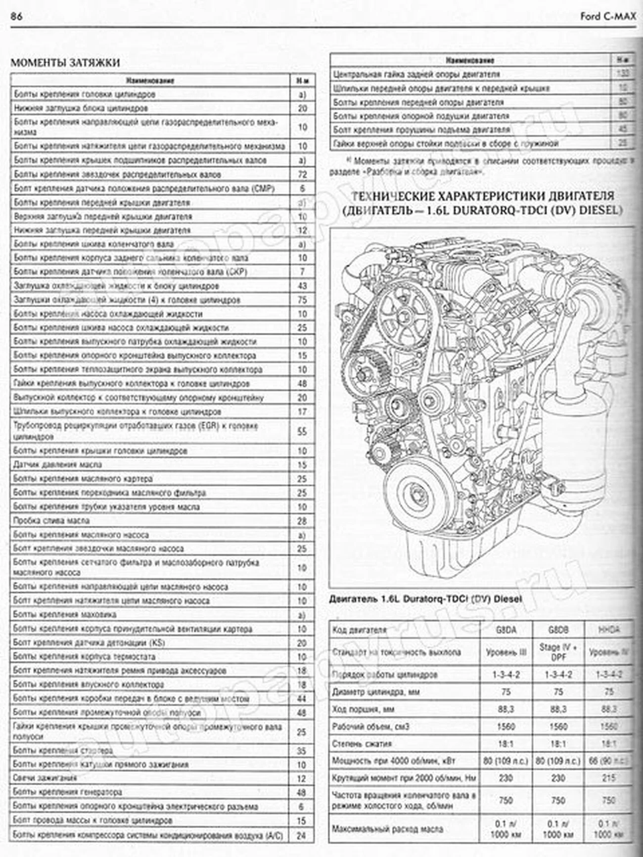 Книга: FORD C-MAX  (б , д) с 2003 г.в., рем., экспл., то | Чижовка