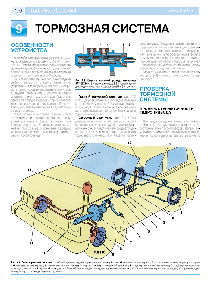 Книга: LADA NIVA / LADA 4x4 / ВАЗ-21213-214i (б) с 1994, рест. с 2009 г.в. рем., экспл., то + каталог деталей, ЦВЕТ. фото., сер. РБП | Третий Рим