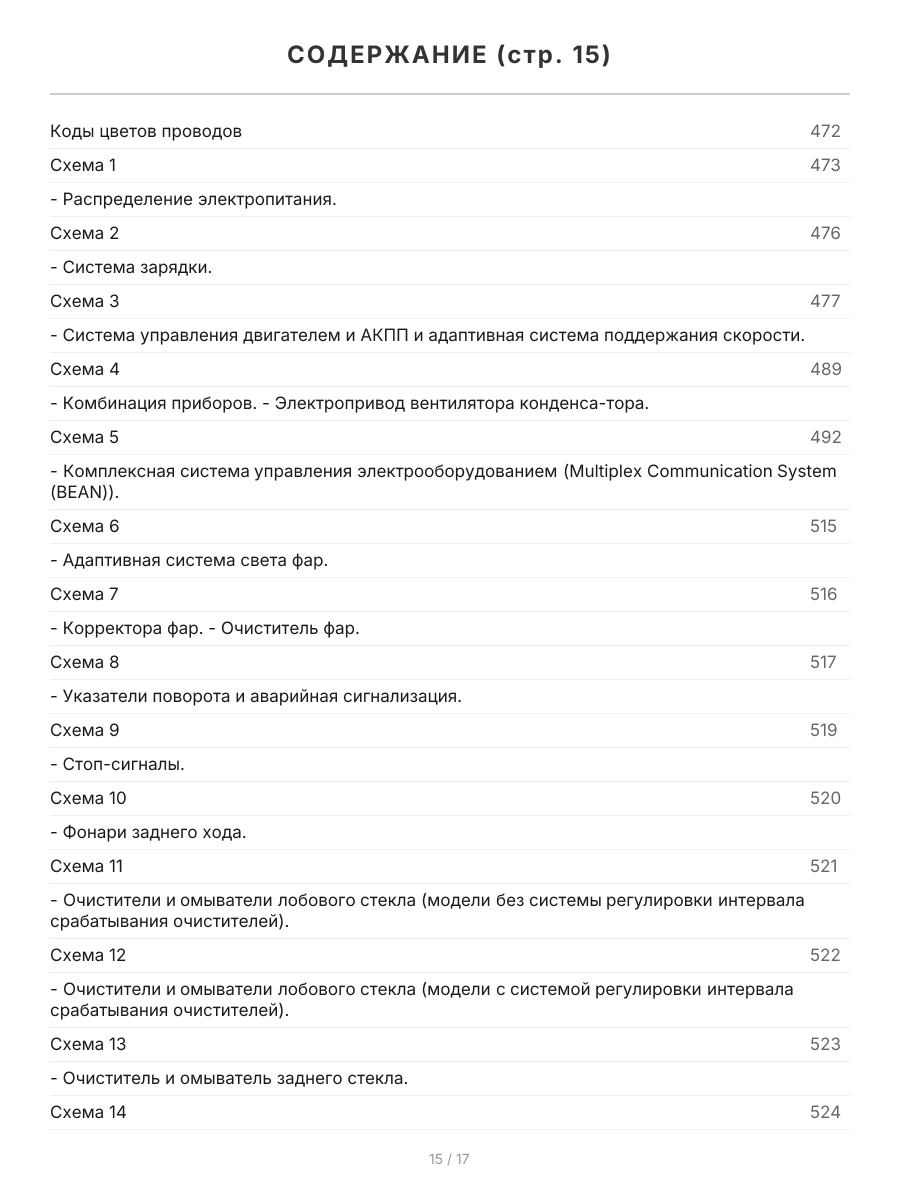 Книга: TOYOTA LAND CRUISER PRADO 150 (д) с 2009 г.в. рем., экспл., то, сер.ПРОФ. | Легион-Aвтодата