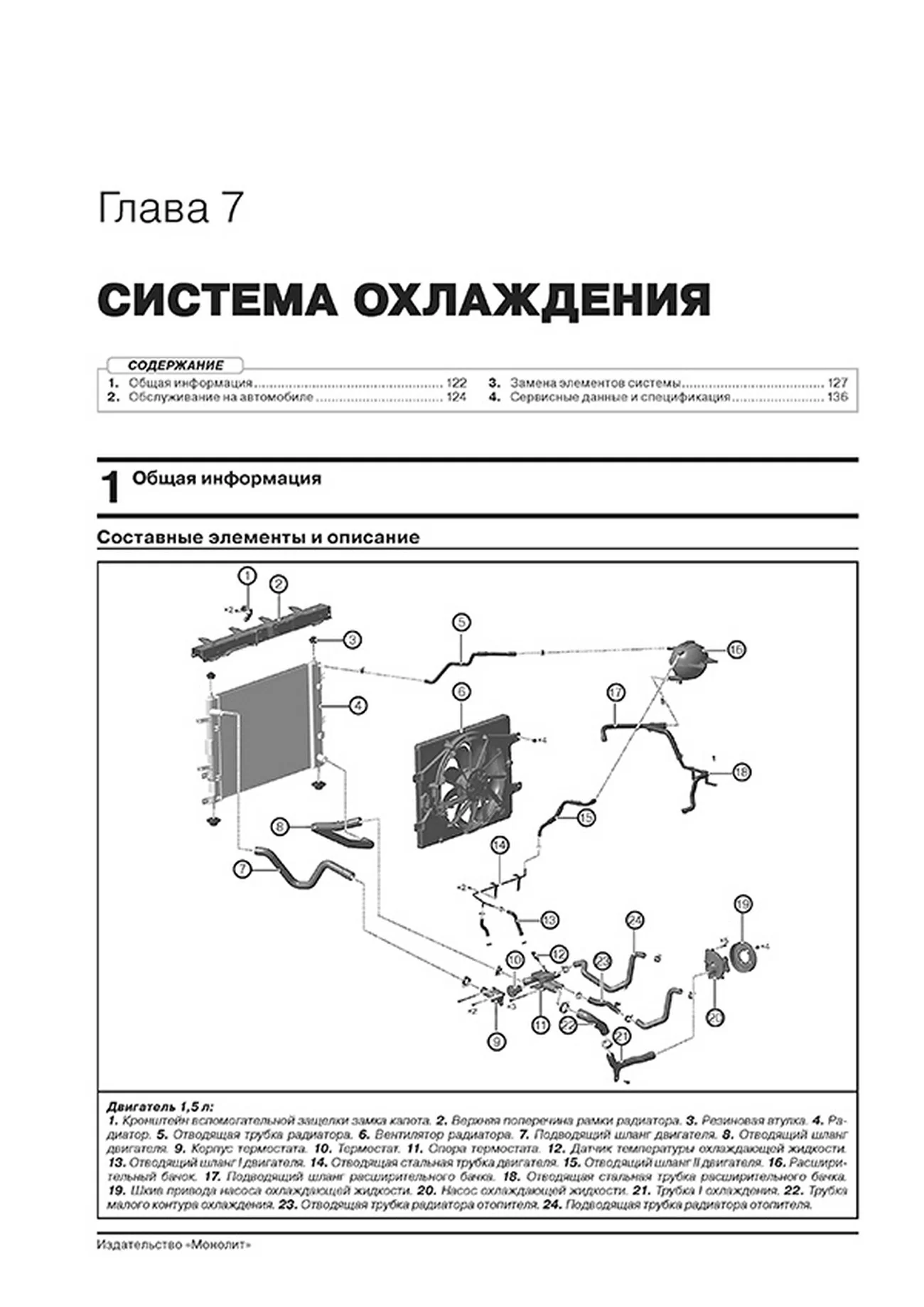 Книга: CHERY TIGGO 4 (б) с 2017 + рест. с 2018 г.в., рем., экспл., то, сер. ЗС | Монолит
