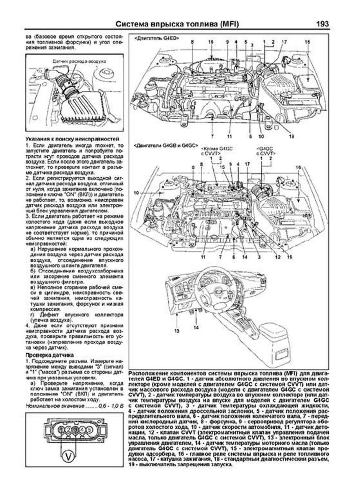 Книга: HYUNDAI ELANTRA III (XD) (б) 2000-2006 / 2008-2010 г.в., рем., экспл., то, сер.ПРОФ. | Легион-Aвтодата