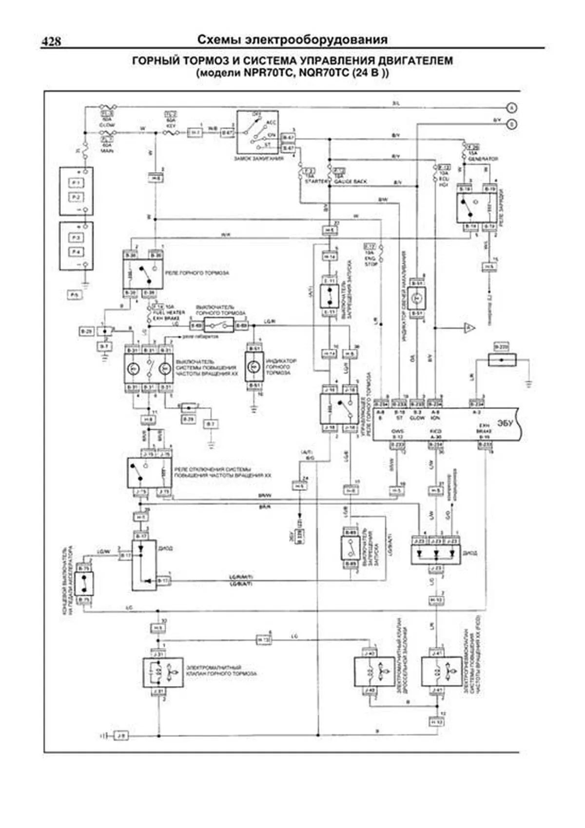 Книга: ISUZU ELF  / N-series (д) 1993-2004 г.в., NISSAN ATLAS (д) 1999-2004 г.в., рем., экспл., то, сер.ПРОФ. | Легион-Aвтодата