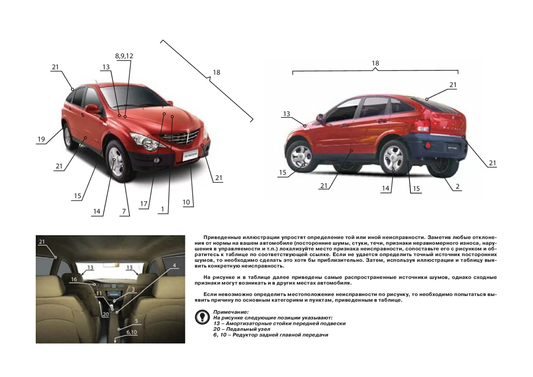 Книга: SSANG YONG ACTYON / ACTYON SPORT (б , д) с 2006 г.в., рем.,  экспл., то, сер. ЗС | Монолит