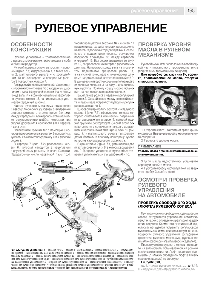 Книга: ВАЗ 2104 / 2105 (б) рем., экспл., то, Ч/Б фото., сер. ШАР | Третий Рим