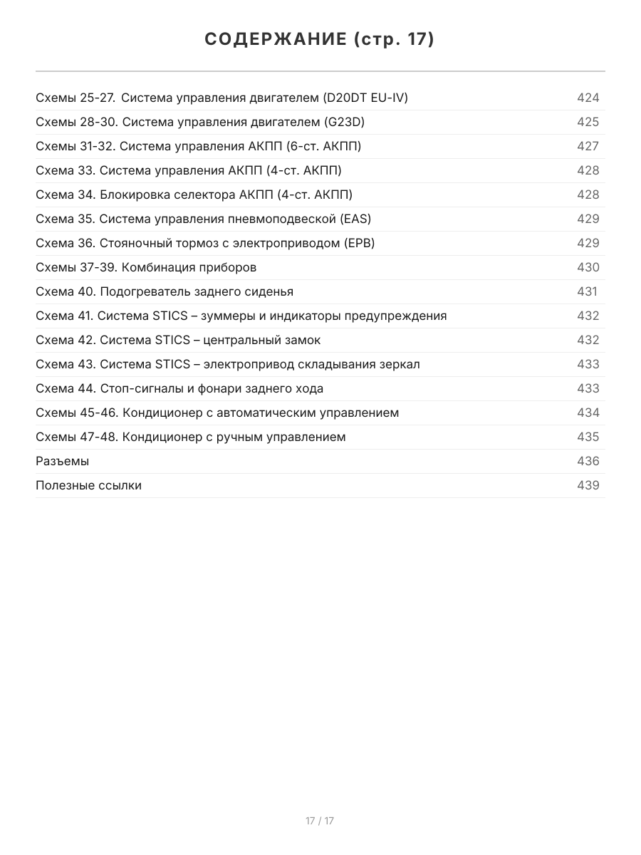 Книга: SSANG YONG KYRON (б , д) с 2005 / c 2007 г.в. рем., экспл., то, сер.ПРОФ. | Легион-Aвтодата