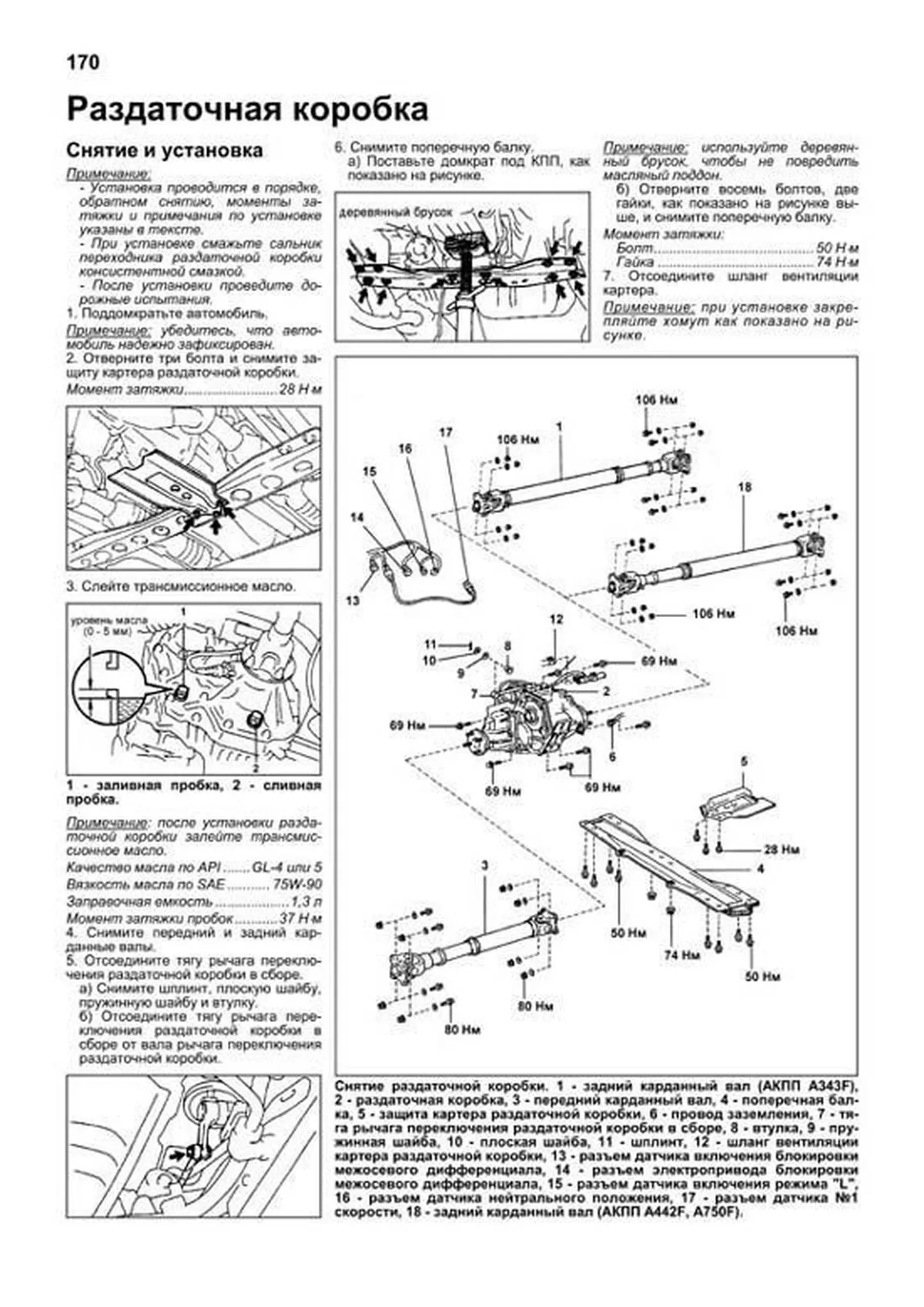 Книга: TOYOTA LAND CRUISER 100 / LEXUS LX 470 (б) с 1998 г.в. в 2-х частях, рем., экспл., то, сер.ПРОФ. | Легион-Aвтодата