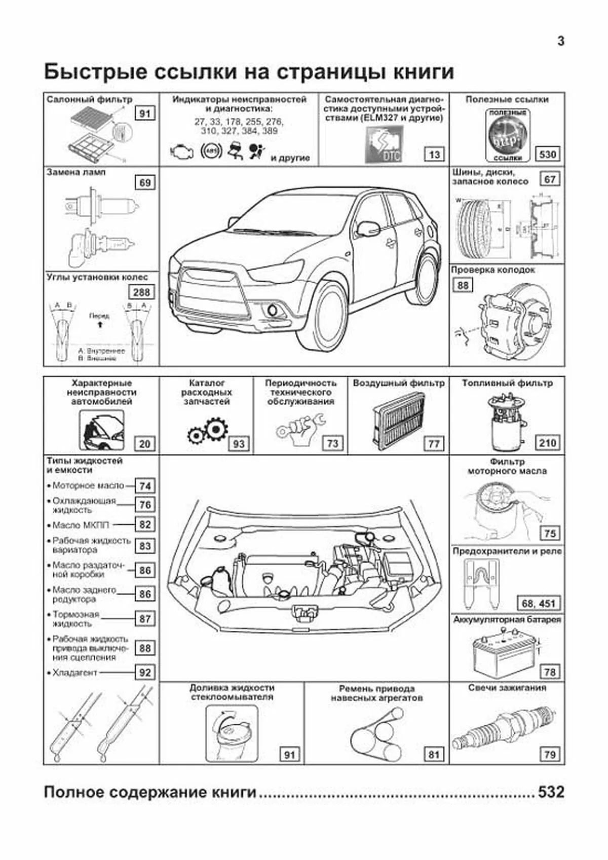 Книга: MITSUBISHI ASX (б) с 2010 + рест. с 2013 г.в. рем., экспл., то, сер.ПРОФ. | Легион-Aвтодата