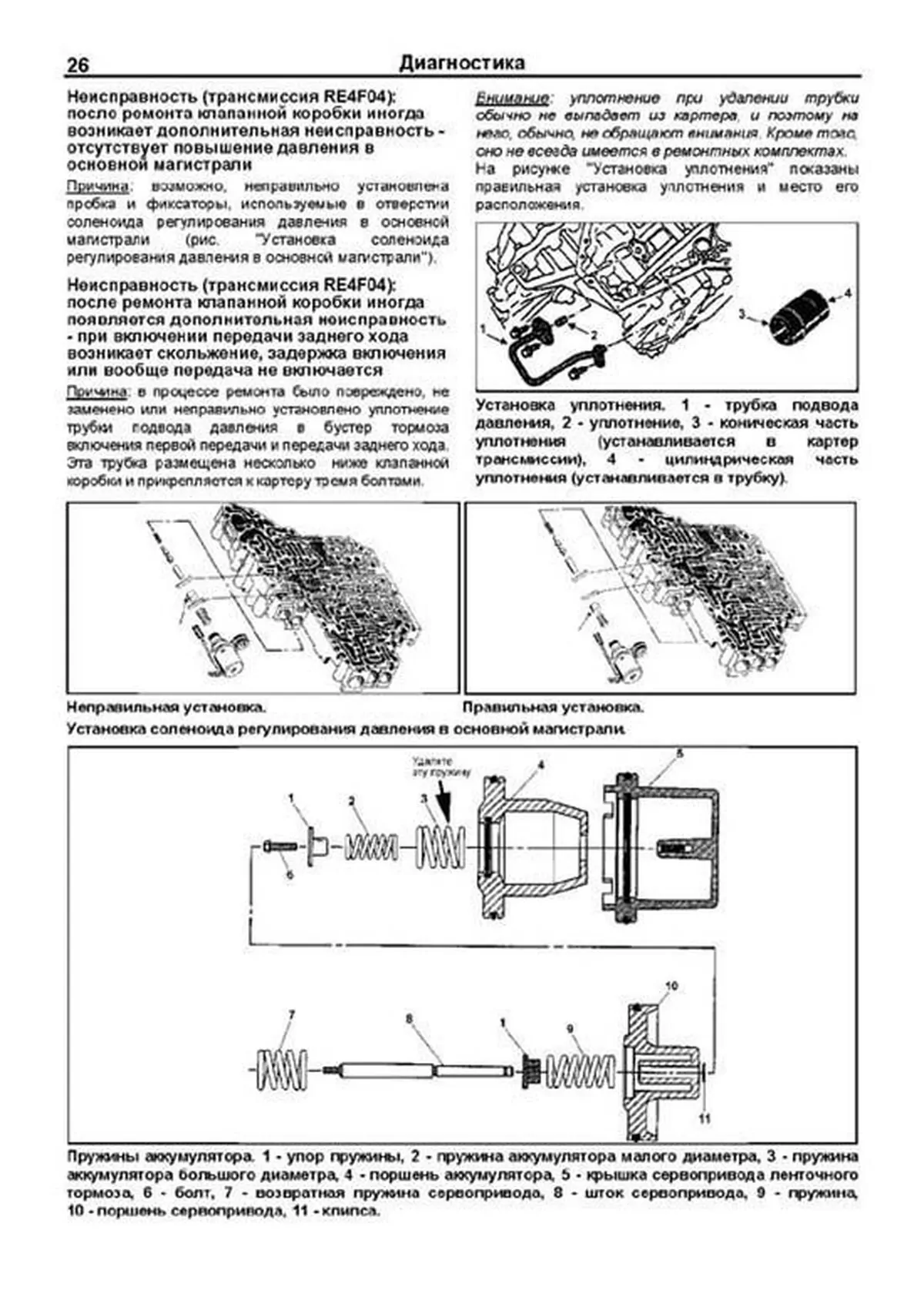 Книга: Автоматические коробки передач Nissan RE4F02A / RE4F04A / RE4F03B (Том 1), сер.ПРОФ. | Легион-Aвтодата