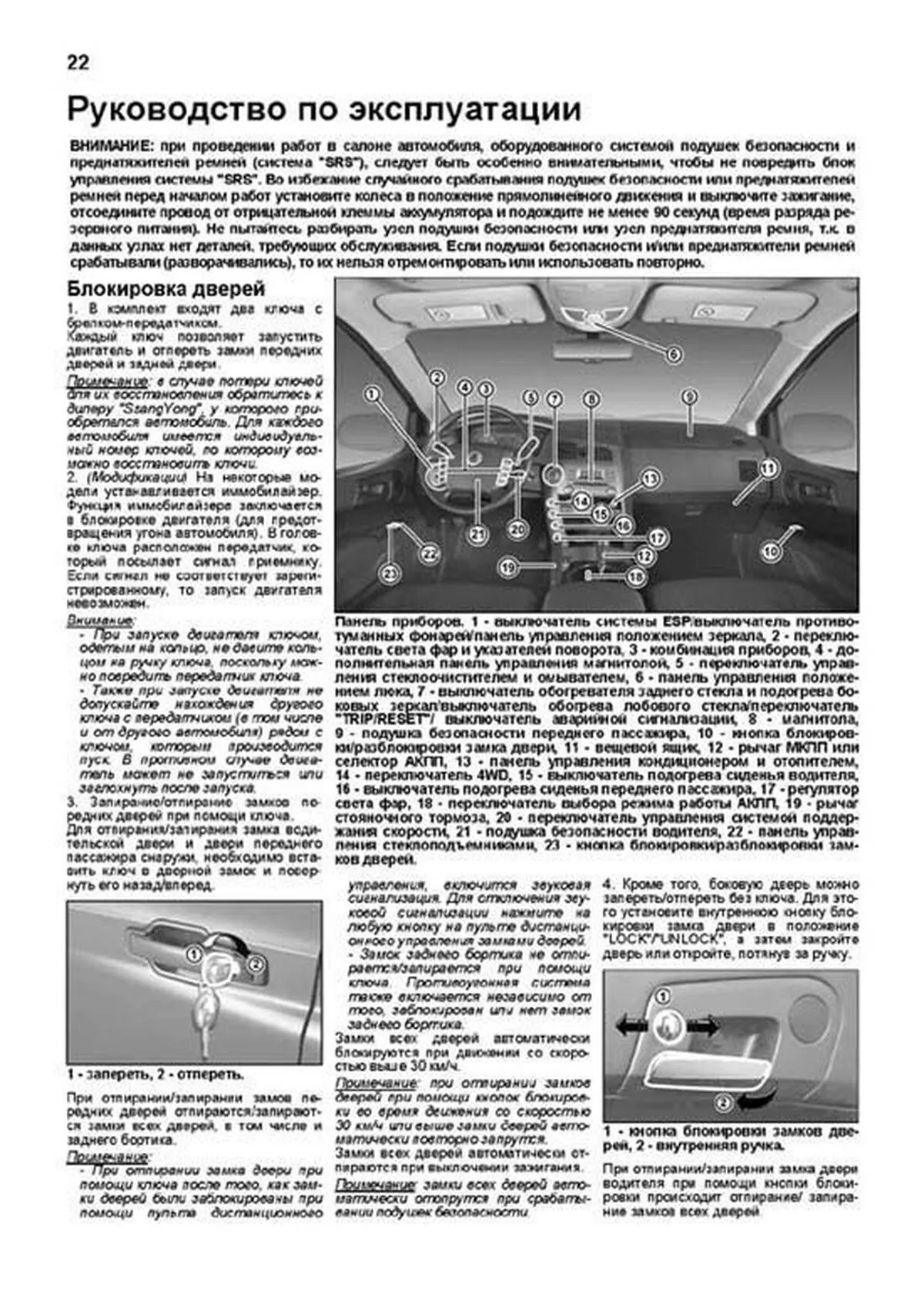 Книга: SSANG YONG ACTYON SPORTS (д) с 2006 г.в., рем.,  экспл., то, сер.ПРОФ. | Легион-Aвтодата