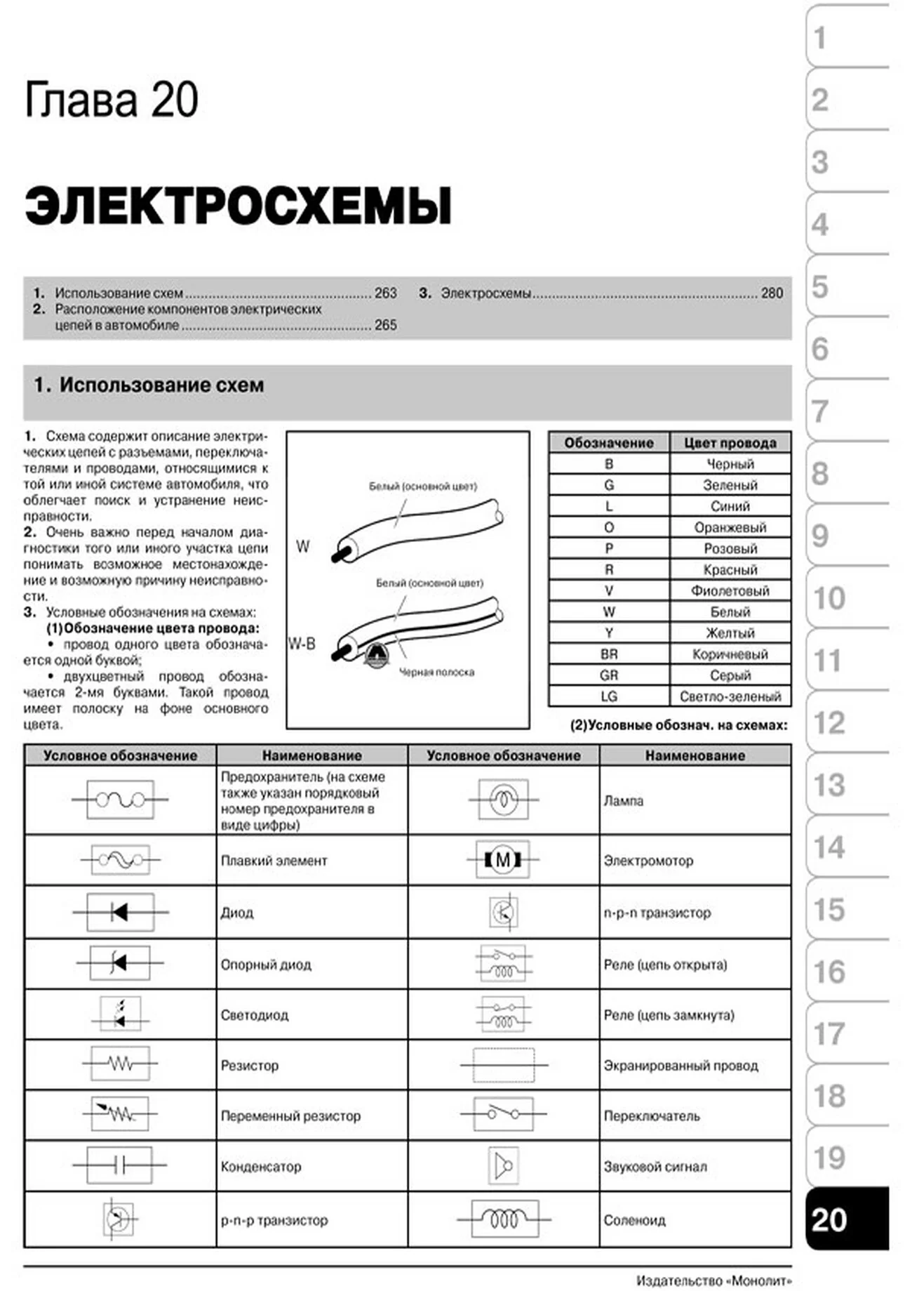 Книга: DAIHATSU TERIOS / BE-GO / TOYOTA RUSH (б) с 2006 + рест. с 2009 г.в., рем., экспл., то, сер. ЗС | Монолит