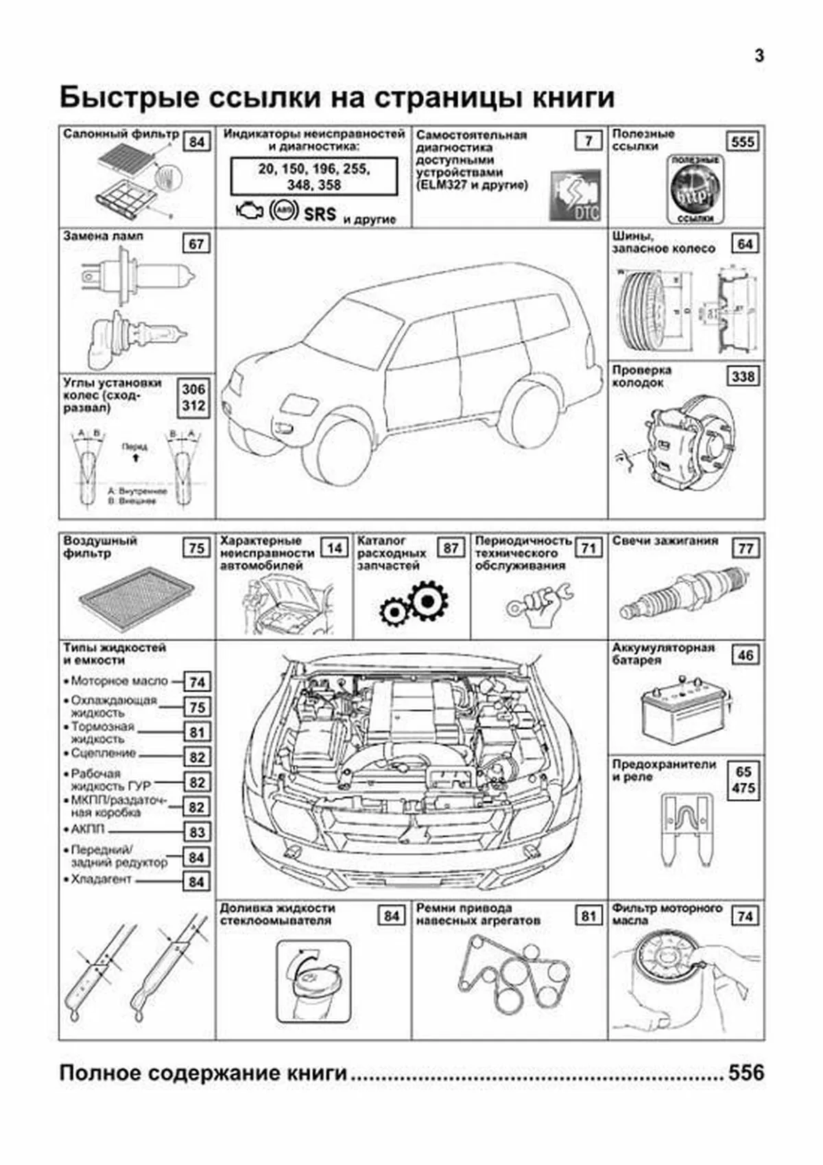Книга: MITSUBISHI PAJERO / MONTERO (б) 2000-2006 г.в., рем., экспл., то, сер.ПРОФ. | Легион-Aвтодата