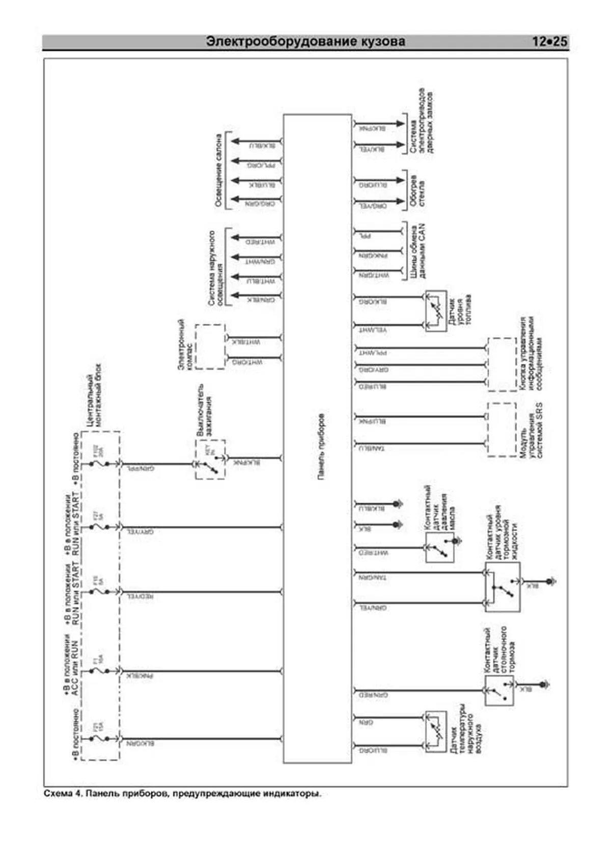 Книга: FORD F-150 (б , д) 2004-2014 г.в., рем., экспл., то | Легион-Aвтодата