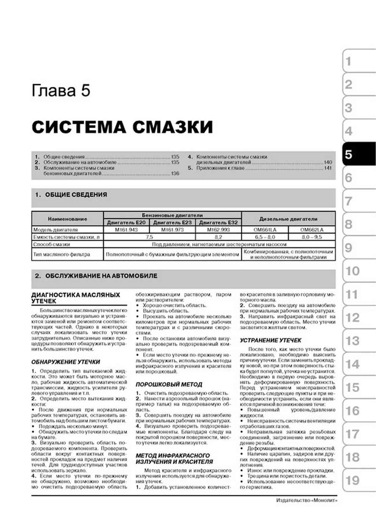 Книга: ТАГАЗ TAGER / SSANG YONG KORANDO KJ / KORANDO CABRIO (б , д) с 1996 г.в., рем., экспл., то | Монолит