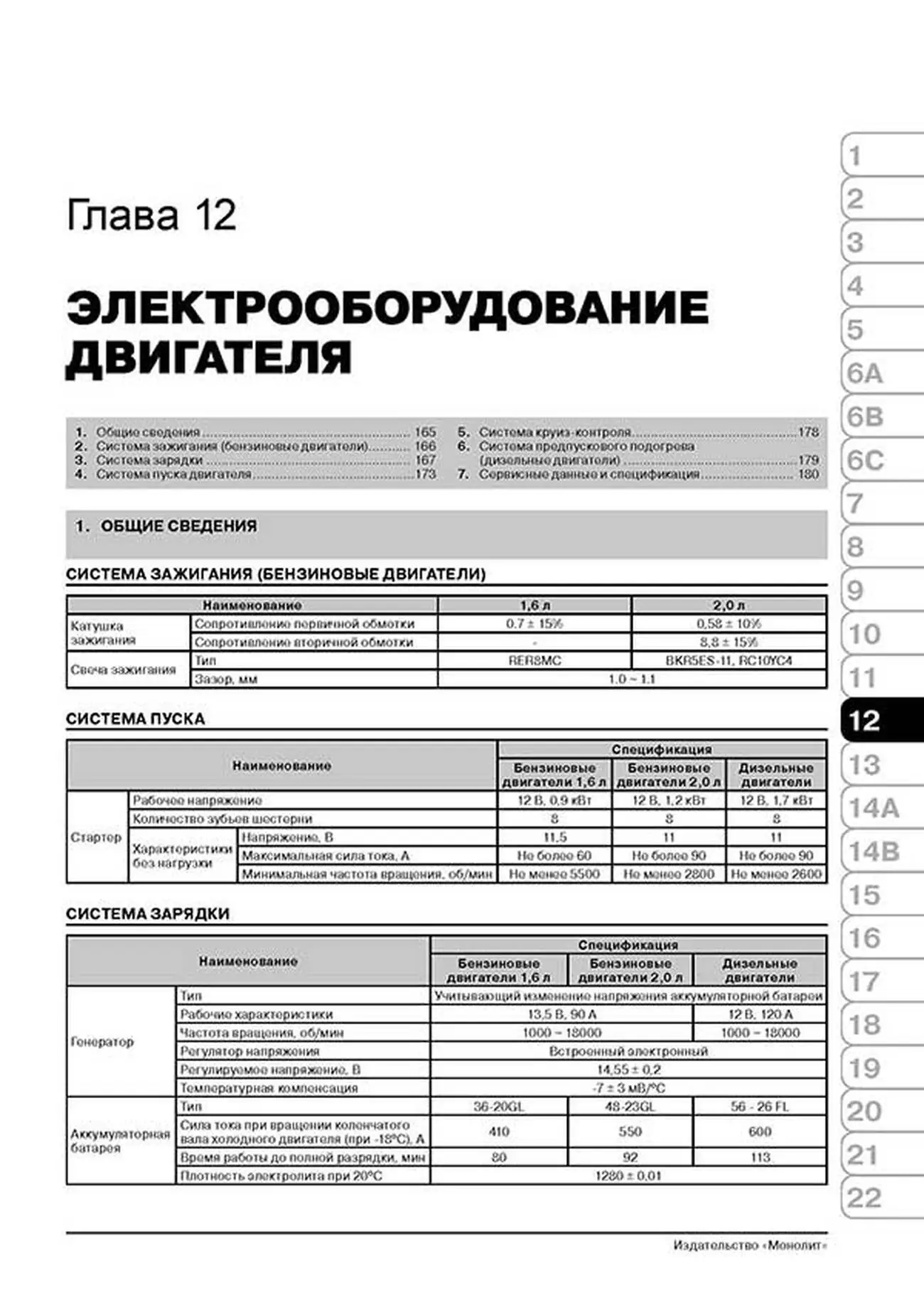 Книга: KIA SOUL (б , д) с 2008 г.в. рем., экспл., то, сер. ЗС | Монолит