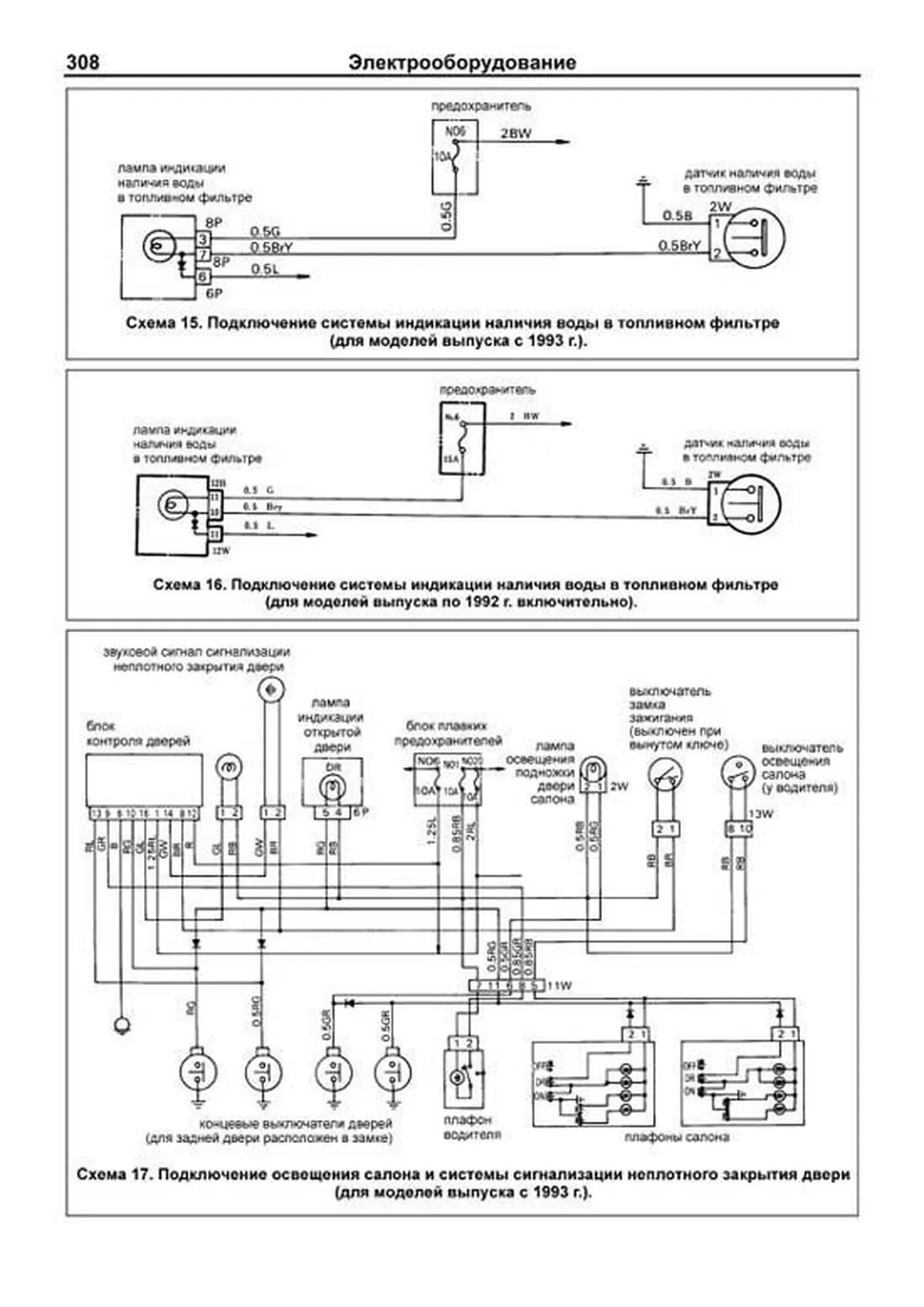 Книга: HYUNDAI / TAGAZ H100 / GRACE / PORTER (б , д) рем., экспл., то, сер.ПРОФ. | Легион-Aвтодата