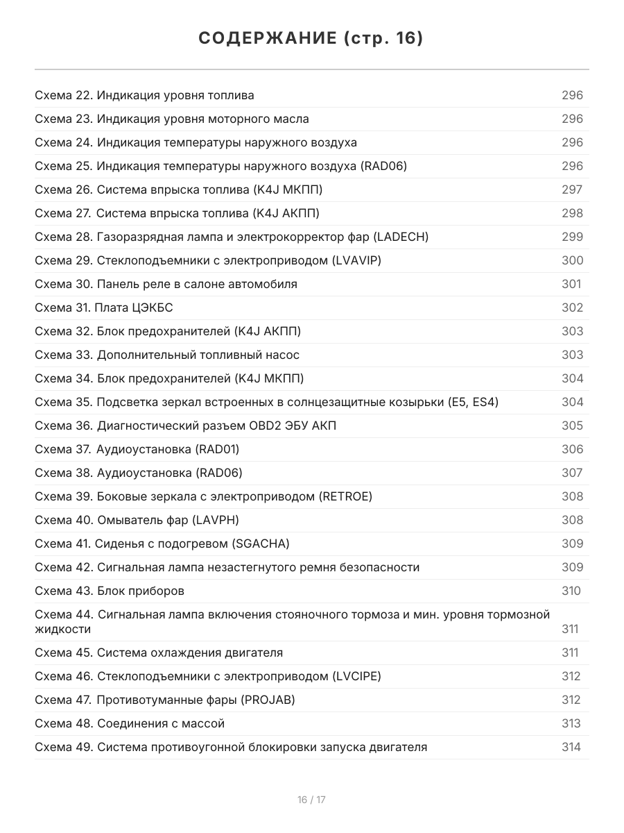Книга: RENAULT CLIO SYMBOL (б) с 2000 + рест. с 2002 г.в., рем., экспл., то, сер.ПРОФ. | Легион-Aвтодата