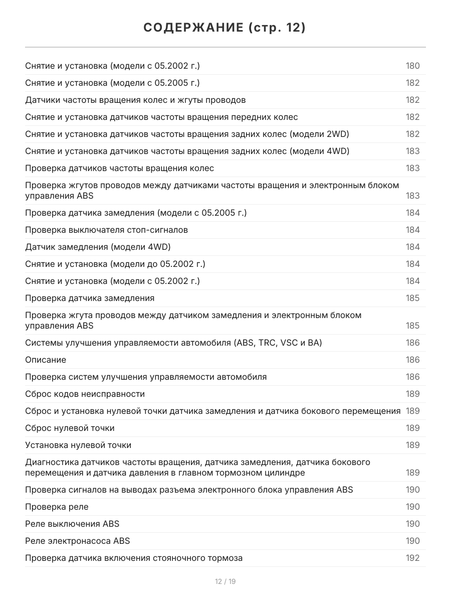 Книга: TOYOTA IST  (б) 2002-2007 г.в., рем., экспл., то | Легион-Aвтодата