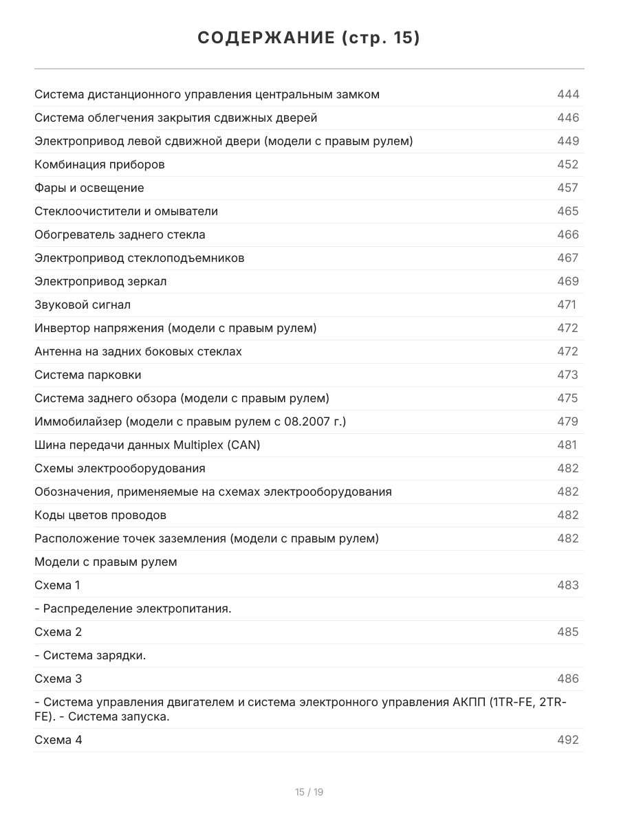 Книга: TOYOTA HIACE / REGIUSACE (б , д) с 2004 г.в., рем., экспл., то, сер.ПРОФ. | Легион-Aвтодата