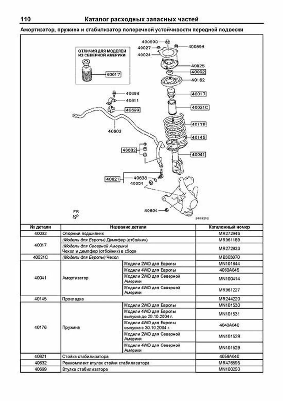 Книга: MITSUBISHI OUTLANDER (б) 2002-2007 г.в. рем., экспл., то, сер.ПРОФ. | Легион-Aвтодата