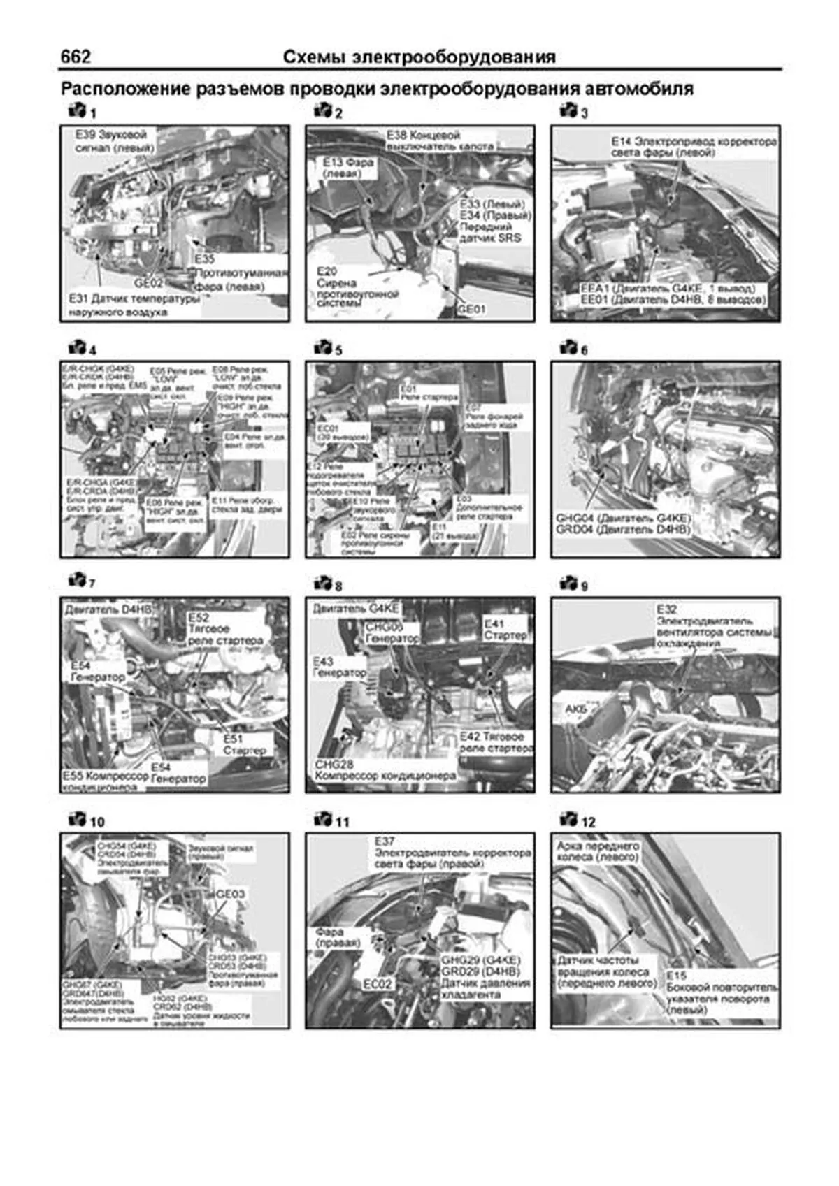 Книга: KIA SORENTO (б , д) с 2009 г.в. рем., экспл., то | Легион-Aвтодата