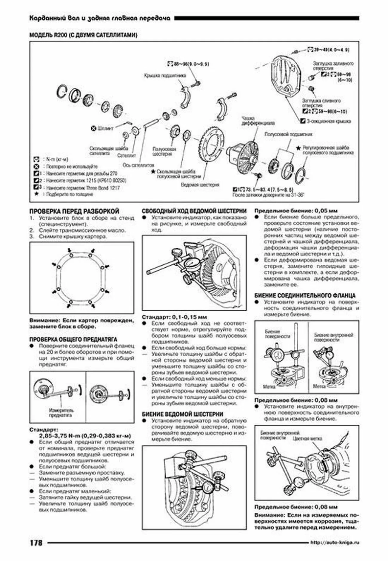 Книга: NISSAN SKYLINE V35 (б) 2001-2006 г.в., рем., экспл., то | Легион-Aвтодата