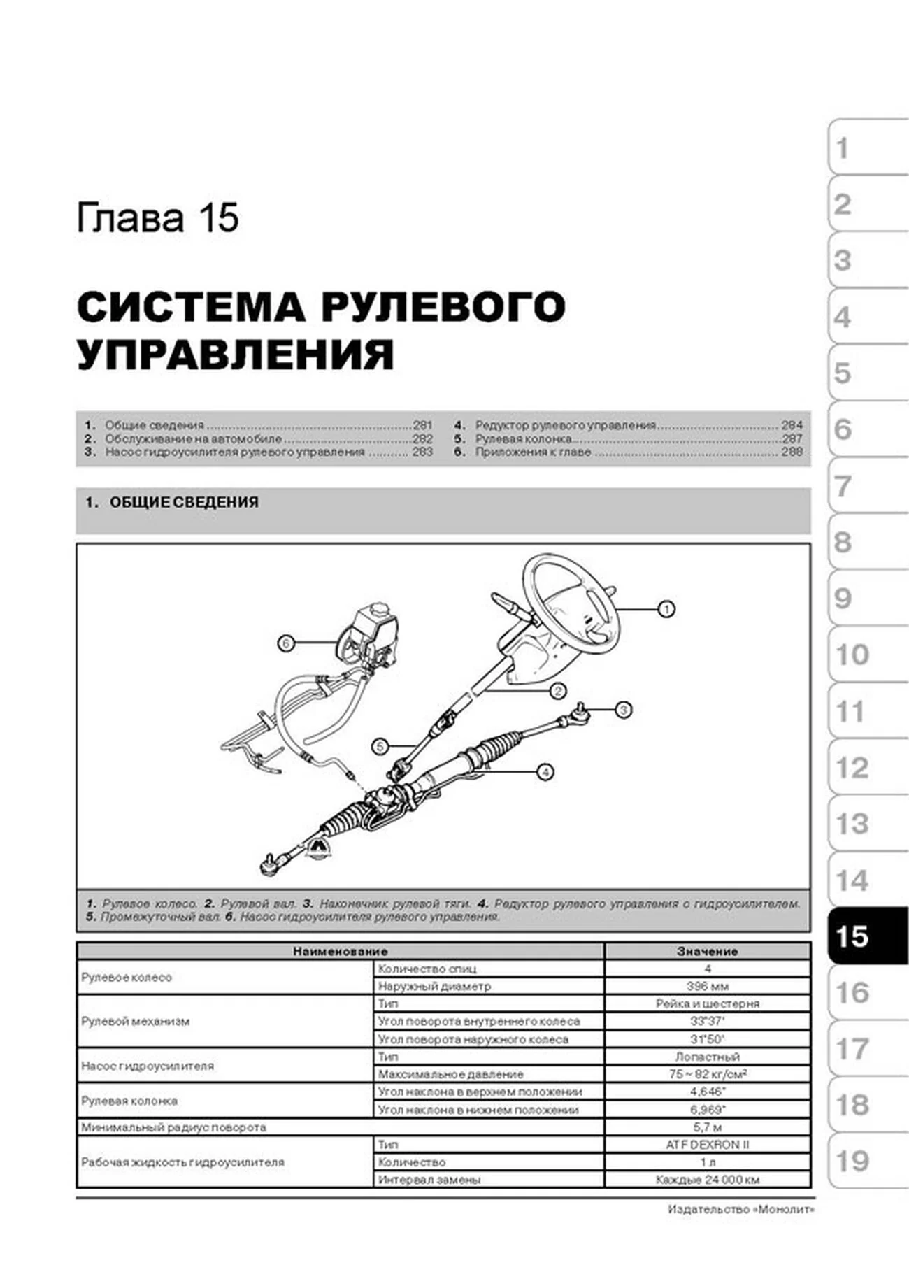 Книга: ТАГАЗ TAGER / SSANG YONG KORANDO KJ / KORANDO CABRIO (б , д) с 1996 г.в., рем., экспл., то | Монолит