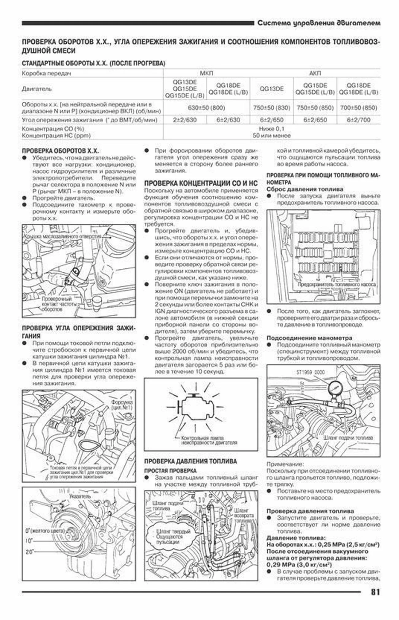 Книга: Ремонт бензиновых двигателей Nissan QG13/15/18DE / QG15/18DE (LEAN BURN) / QG18DD (NEO DI) | Автонавигатор