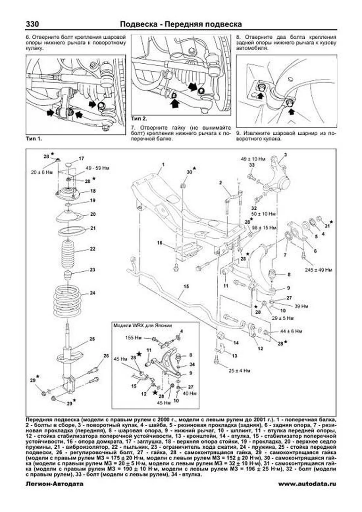 Книга: SUBARU IMPREZA (б) 1993-2002 г.в. рем., экспл., то | Легион-Aвтодата