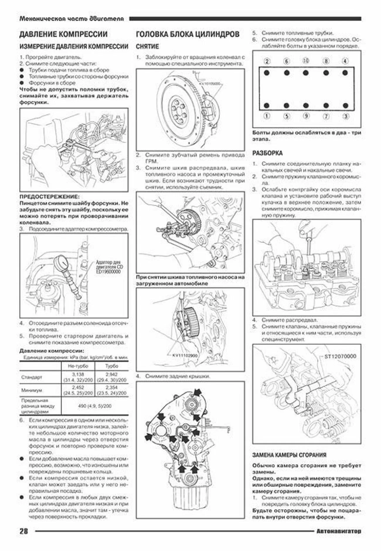 Книга: Ремонт дизельных двигателей Nissan LD20 / LD20T | Автонавигатор